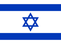 Exportación e importación de Rusia a Israel