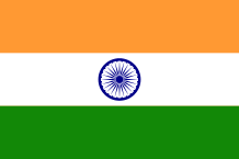 Exportación e importación de Rusia a India