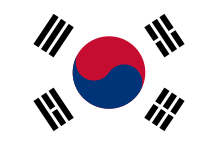 Exportación e importación de Rusia a Corea del Sur