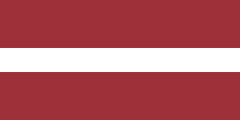 Exportación e importación de Rusia a Letonia