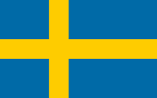 Exportación e importación de Rusia a Suecia