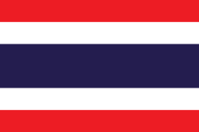 Exportación e importación de Rusia a Tailandia